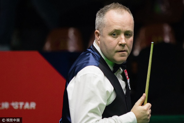 上网时机以 上网时机以